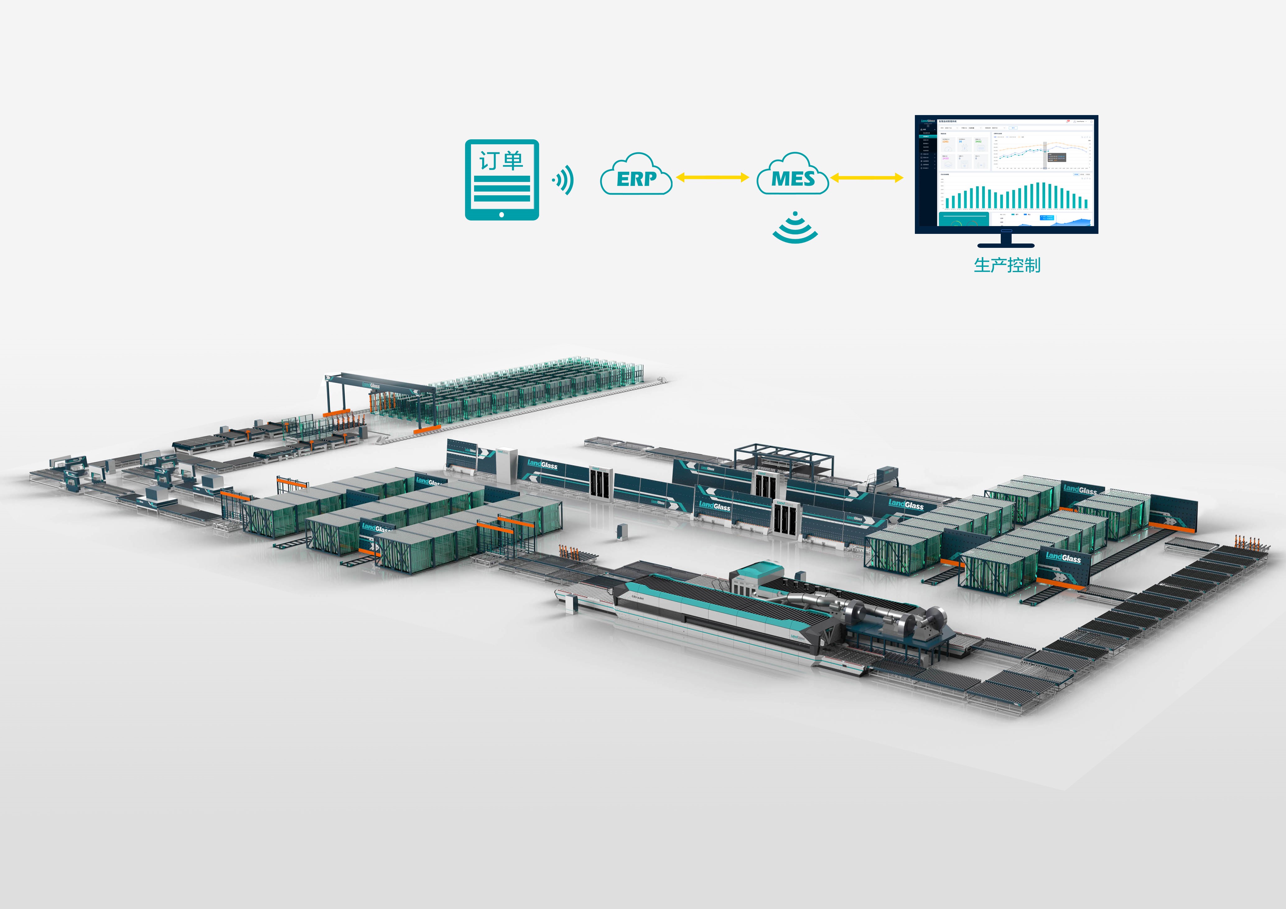 玻璃深加工智慧工廠業務